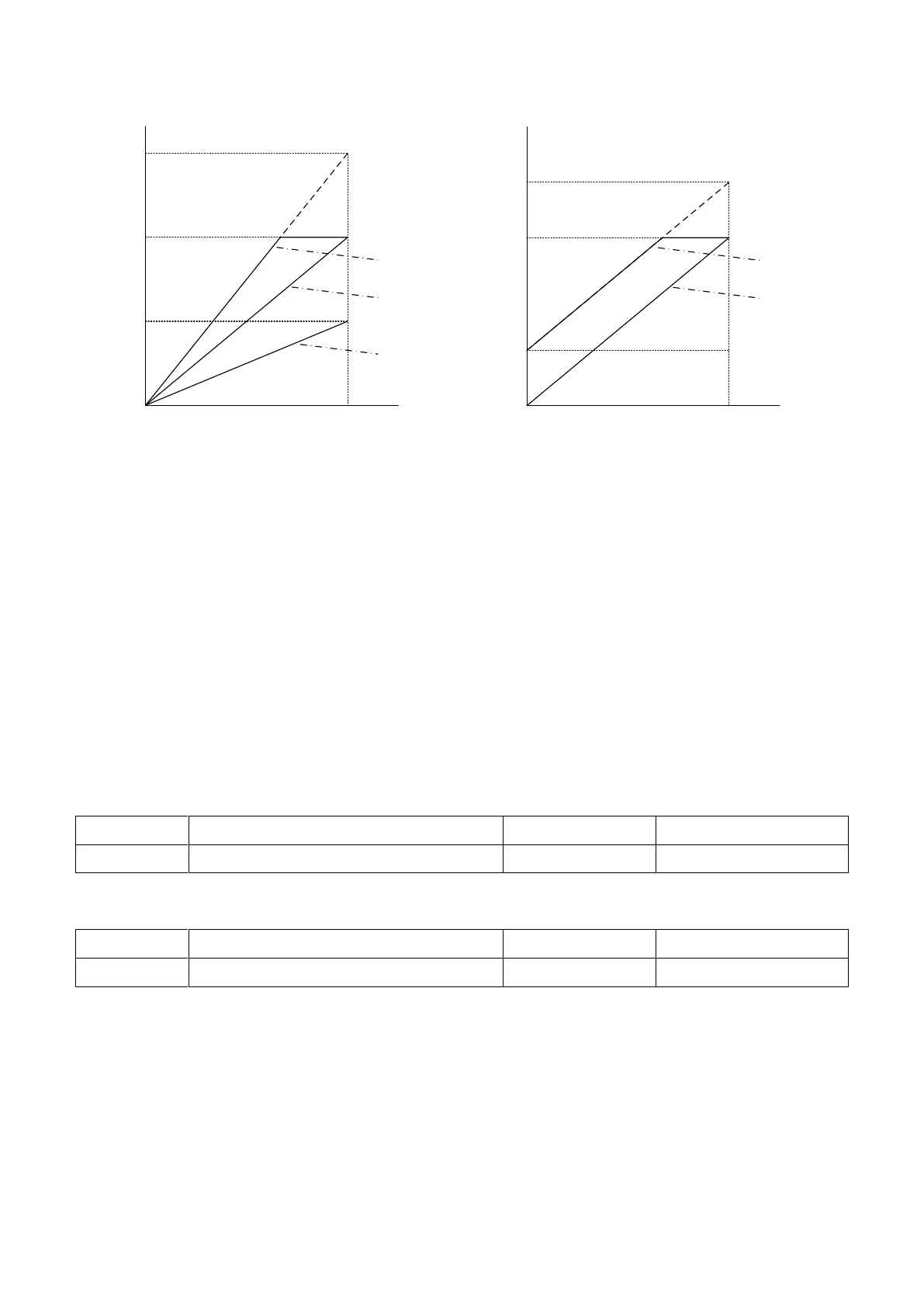 Page #122 background image