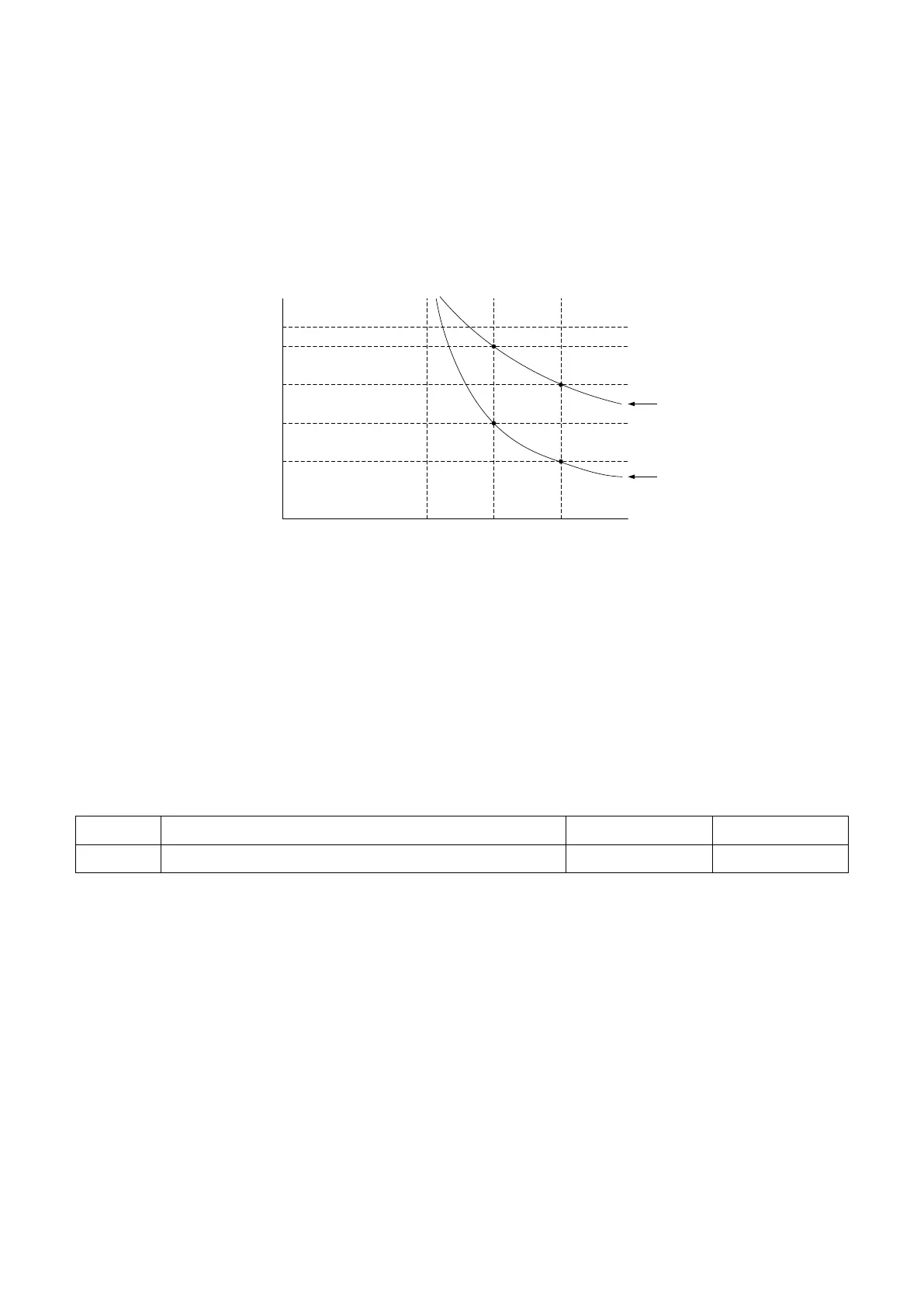 Page #127 background image