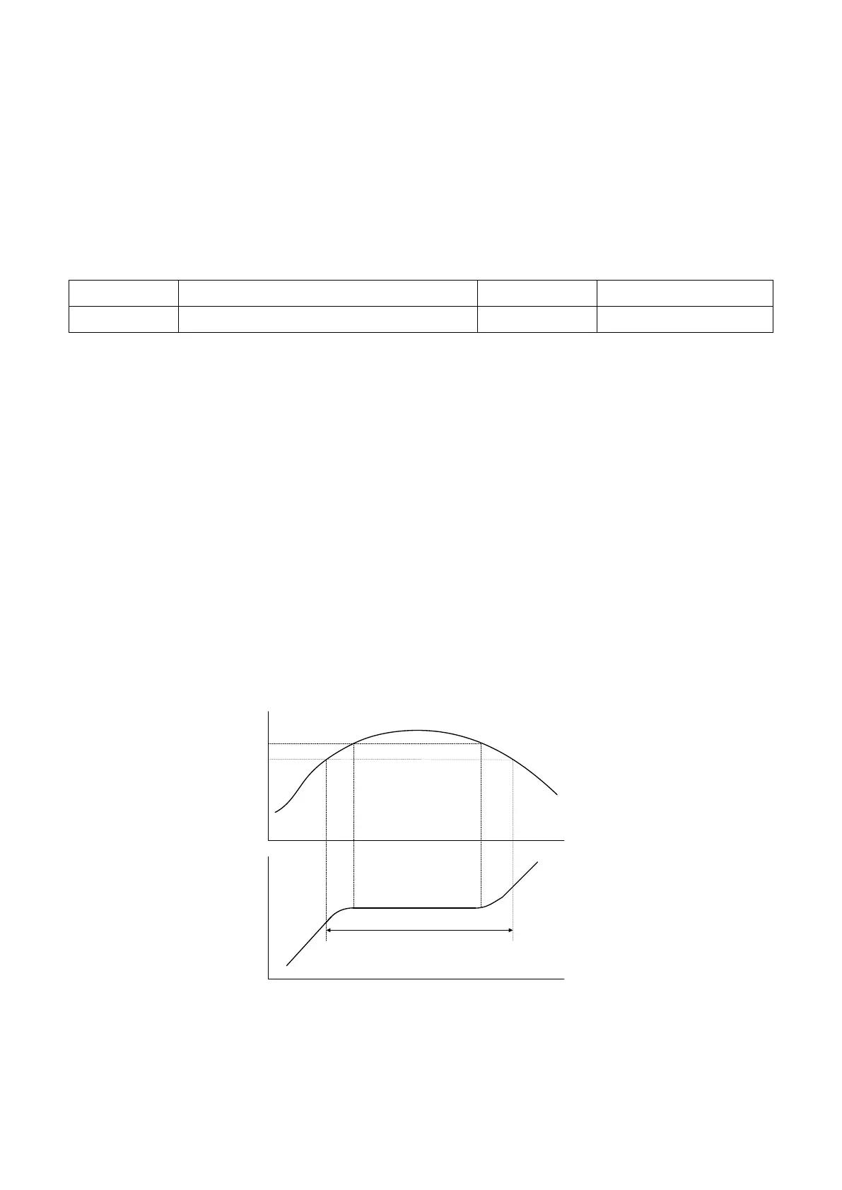 Page #129 background image