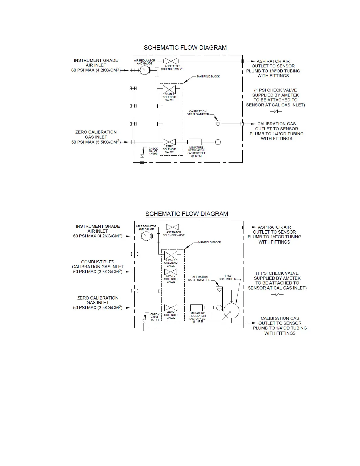 Page #56 background image