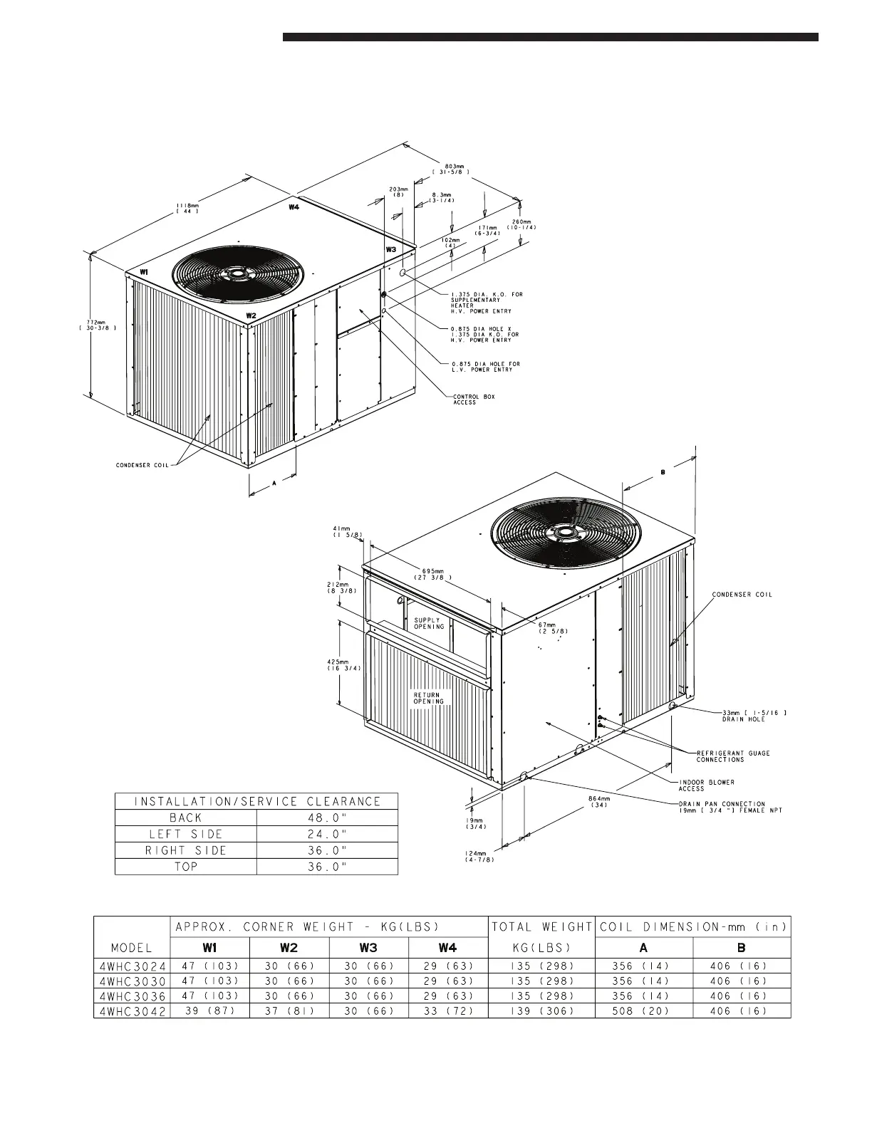 Page #4 background image