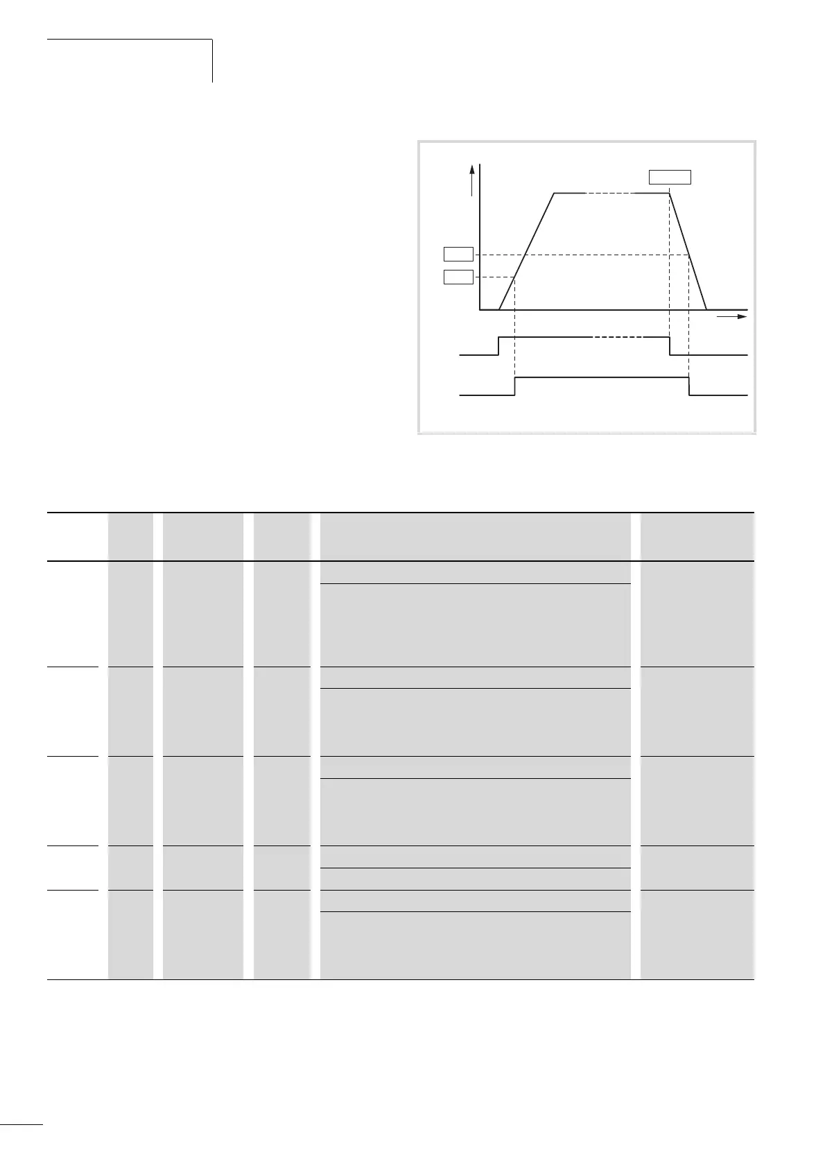 Page #124 background image