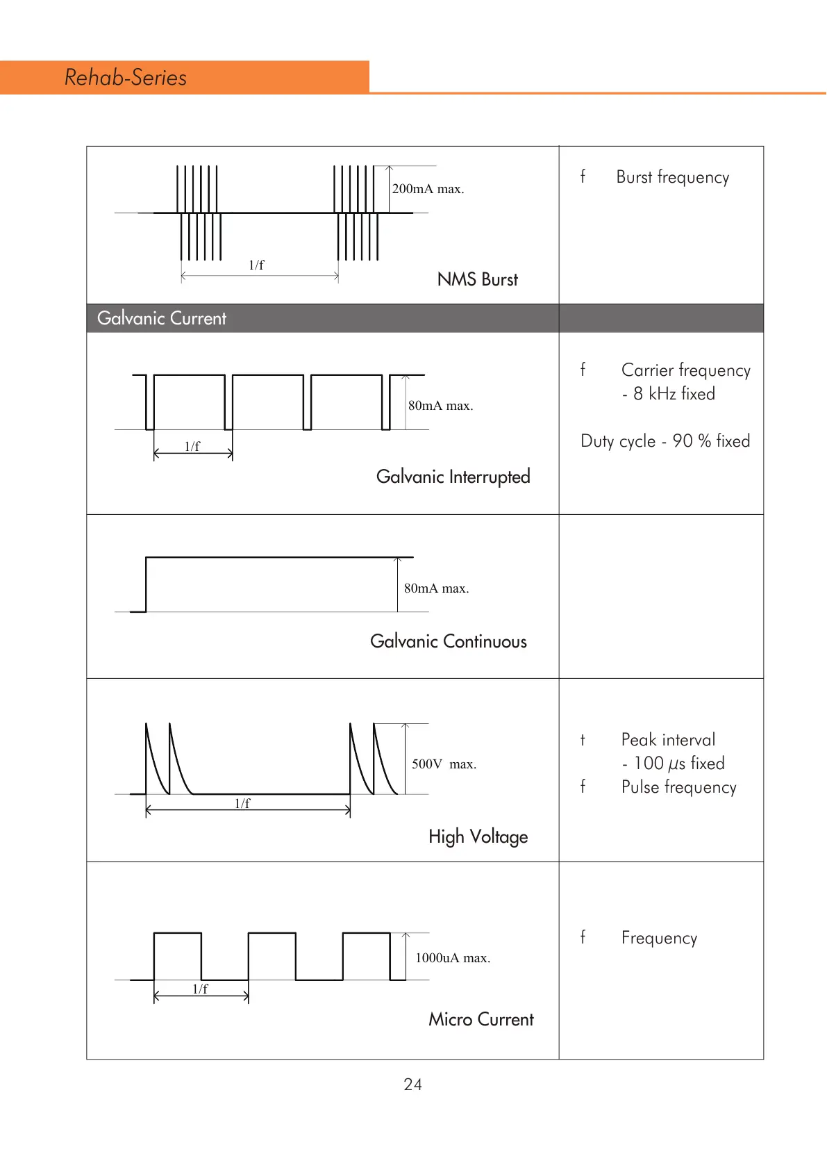 Page #25 background image
