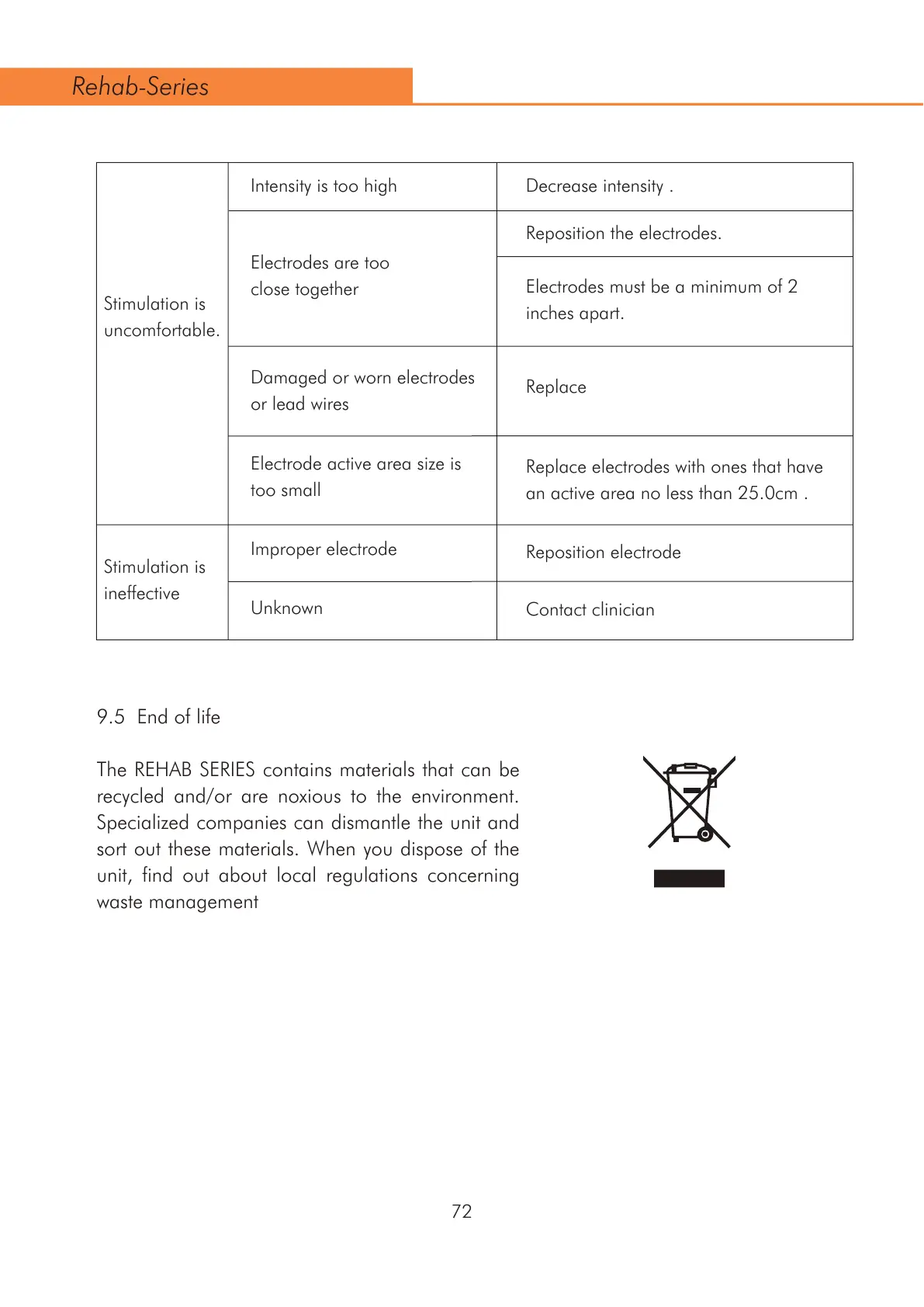 Page #73 background image
