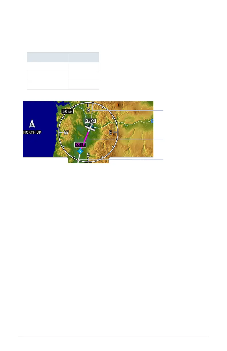 Page #142 background image
