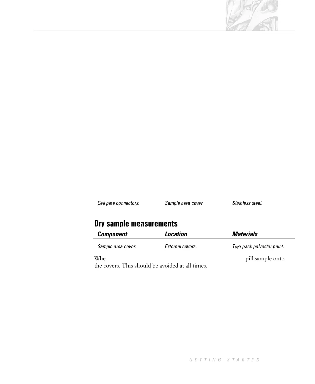 Page #154 background image