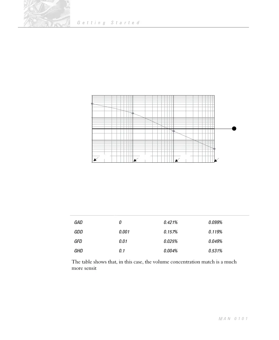 Page #163 background image