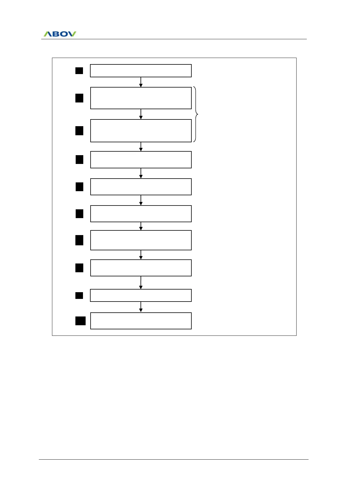 Page #97 background image