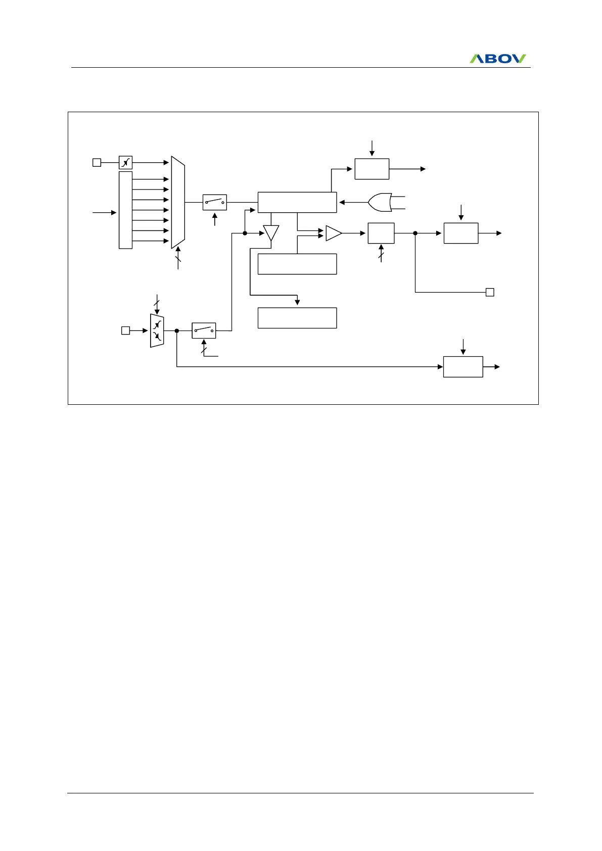 Page #128 background image