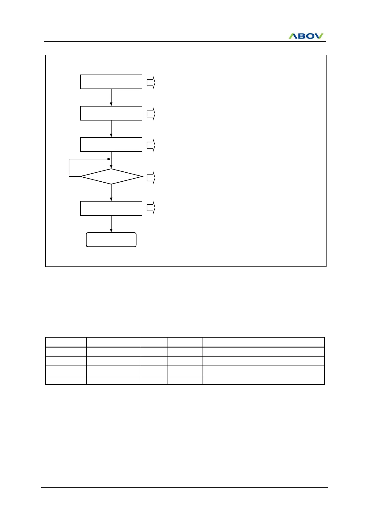 Page #192 background image