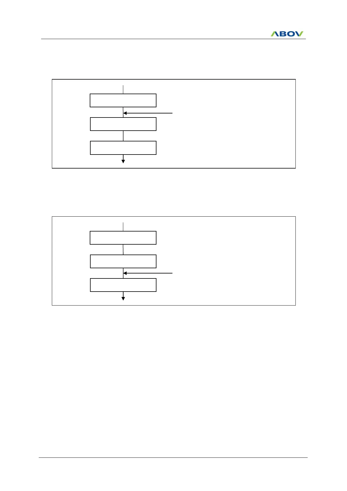 Page #98 background image