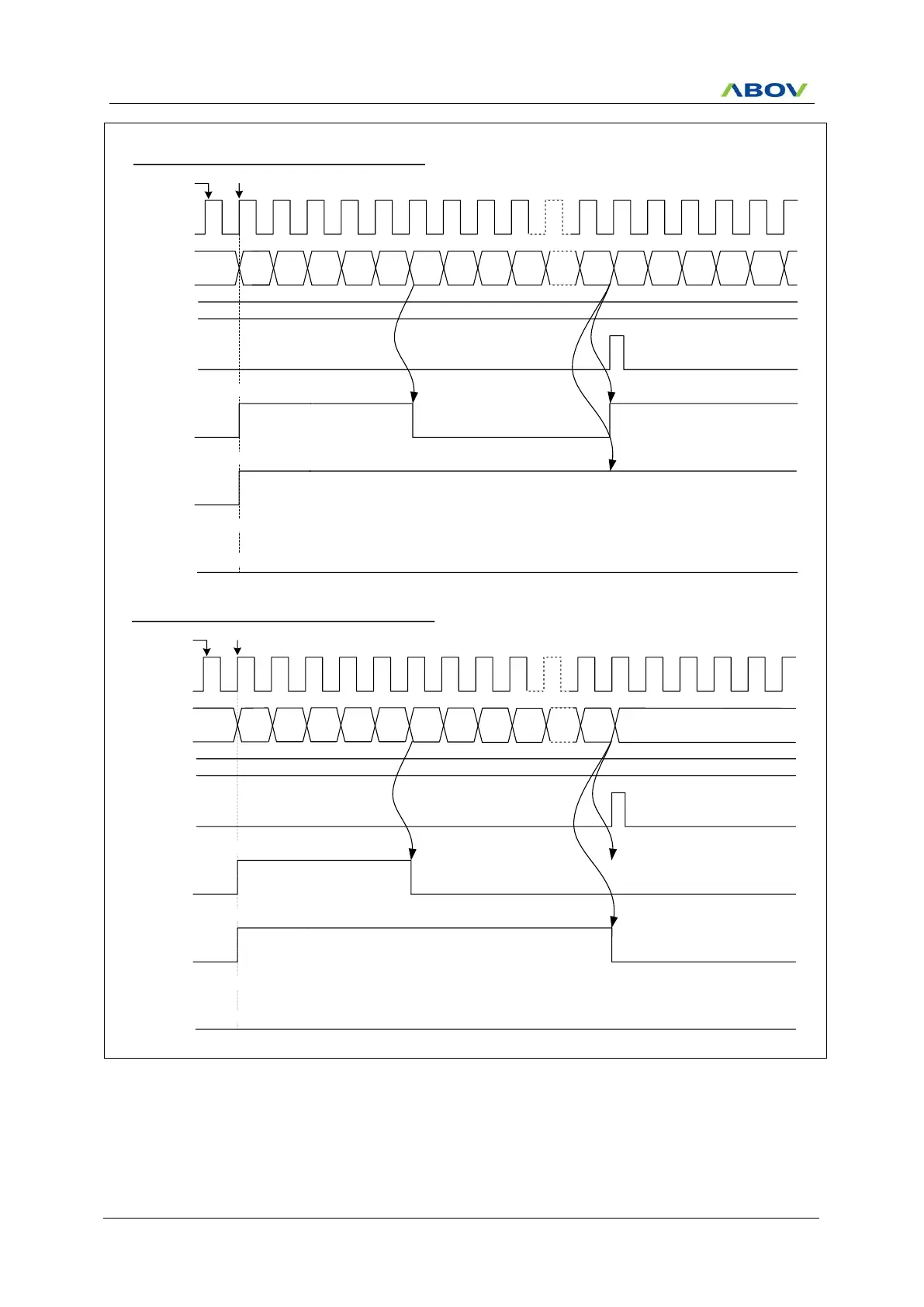 Page #136 background image