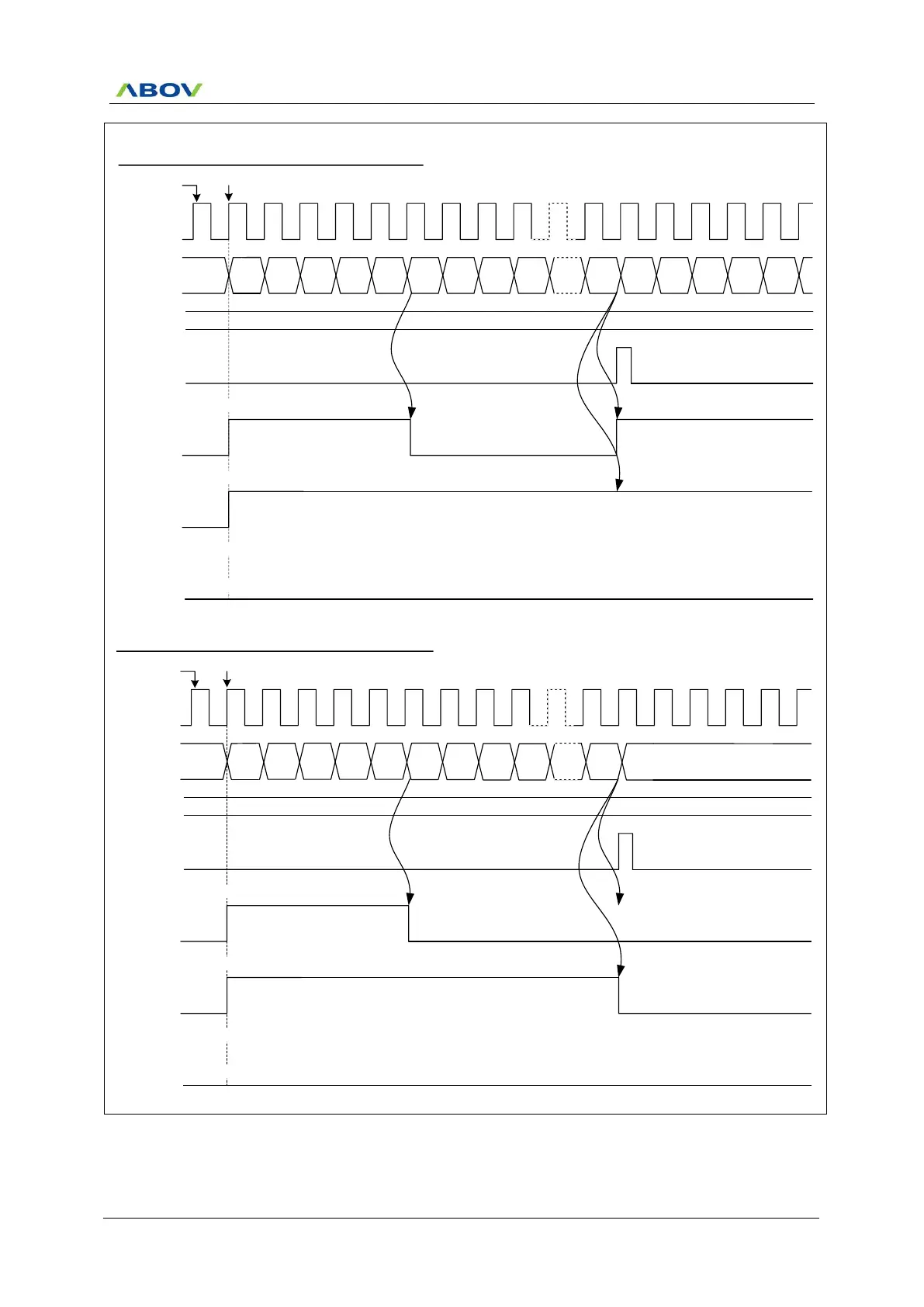 Page #147 background image