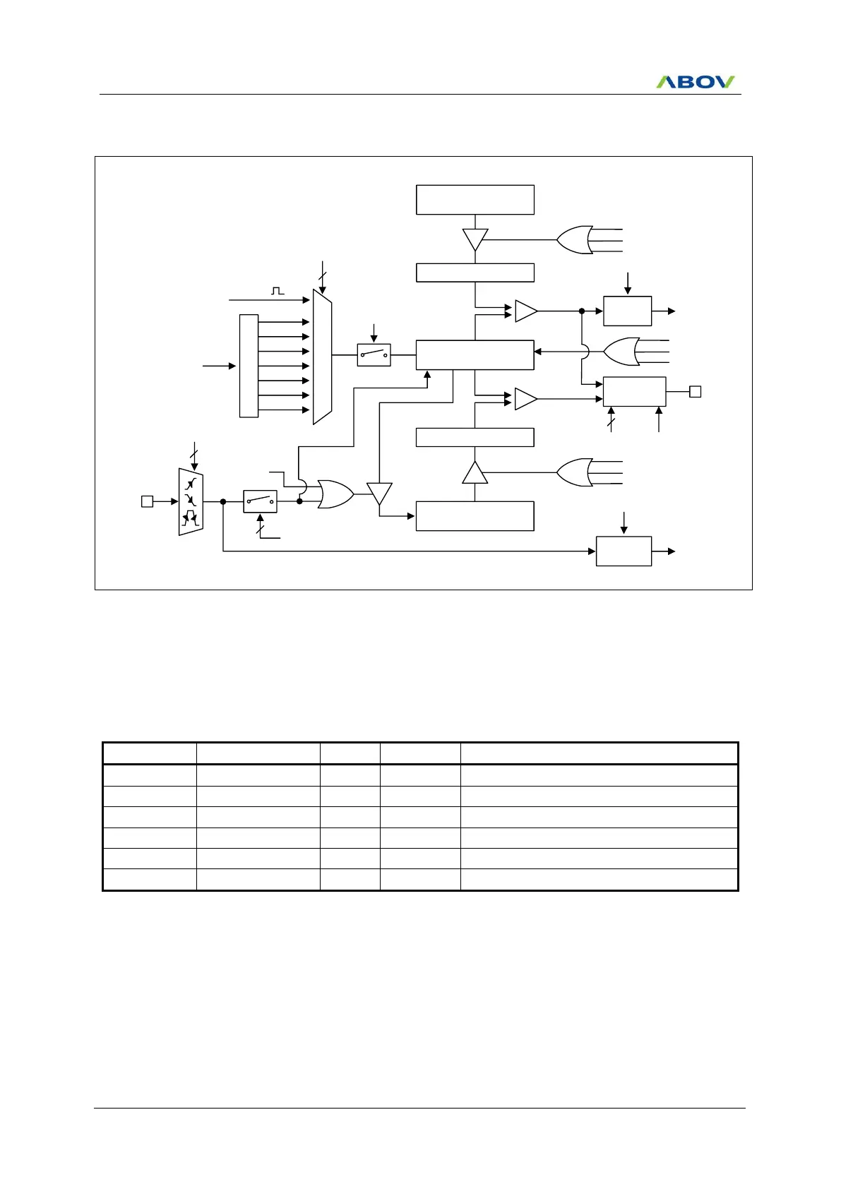 Page #148 background image