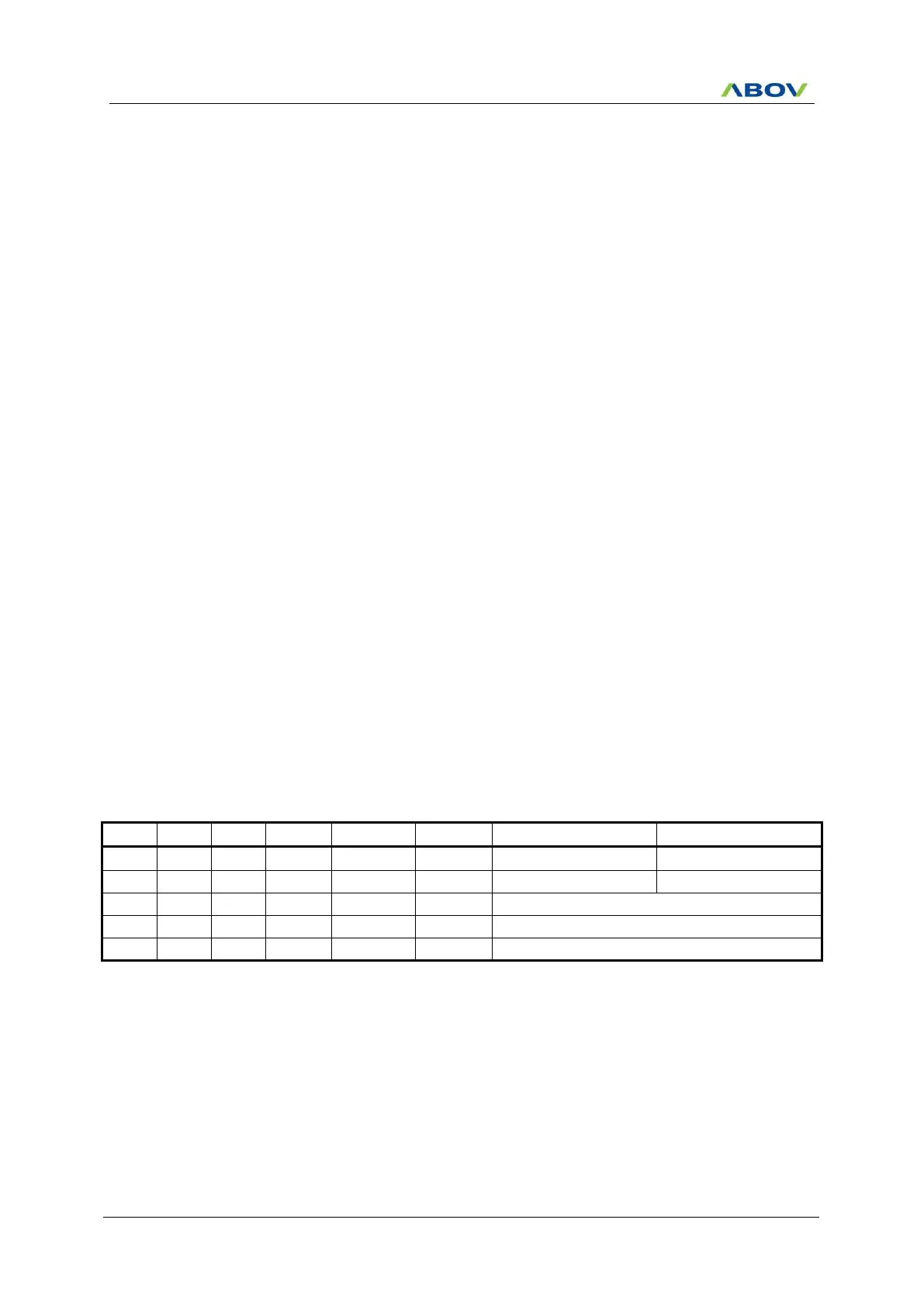 Page #152 background image