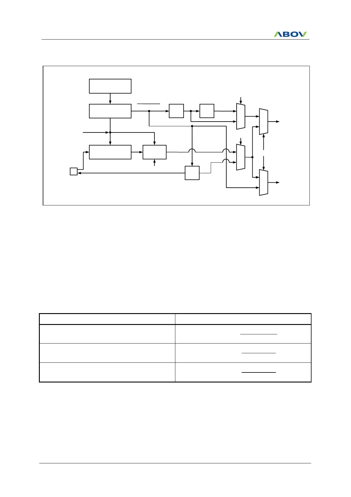 Page #198 background image