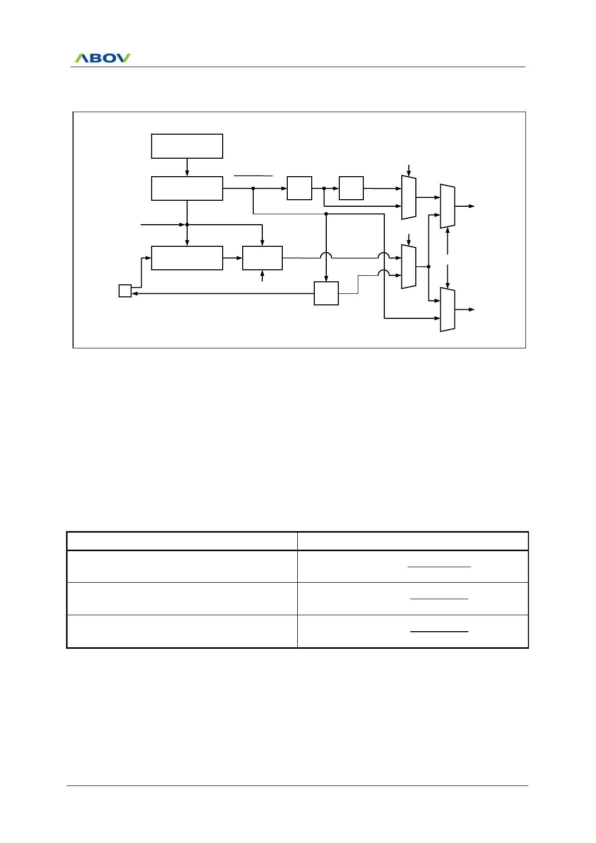 Page #235 background image