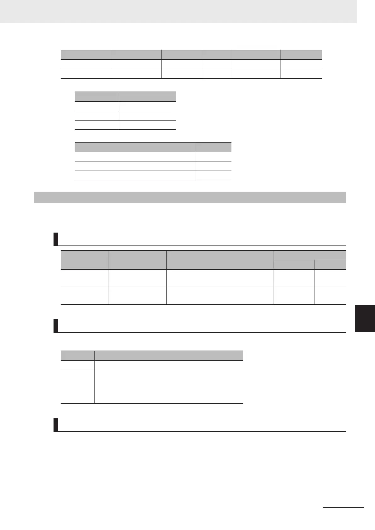 Page #257 background image