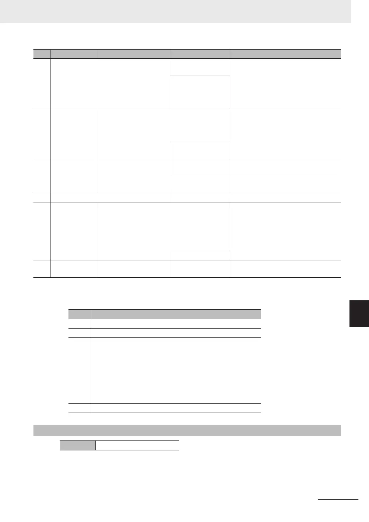 Page #273 background image