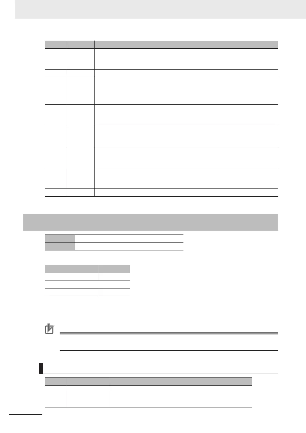 Page #276 background image