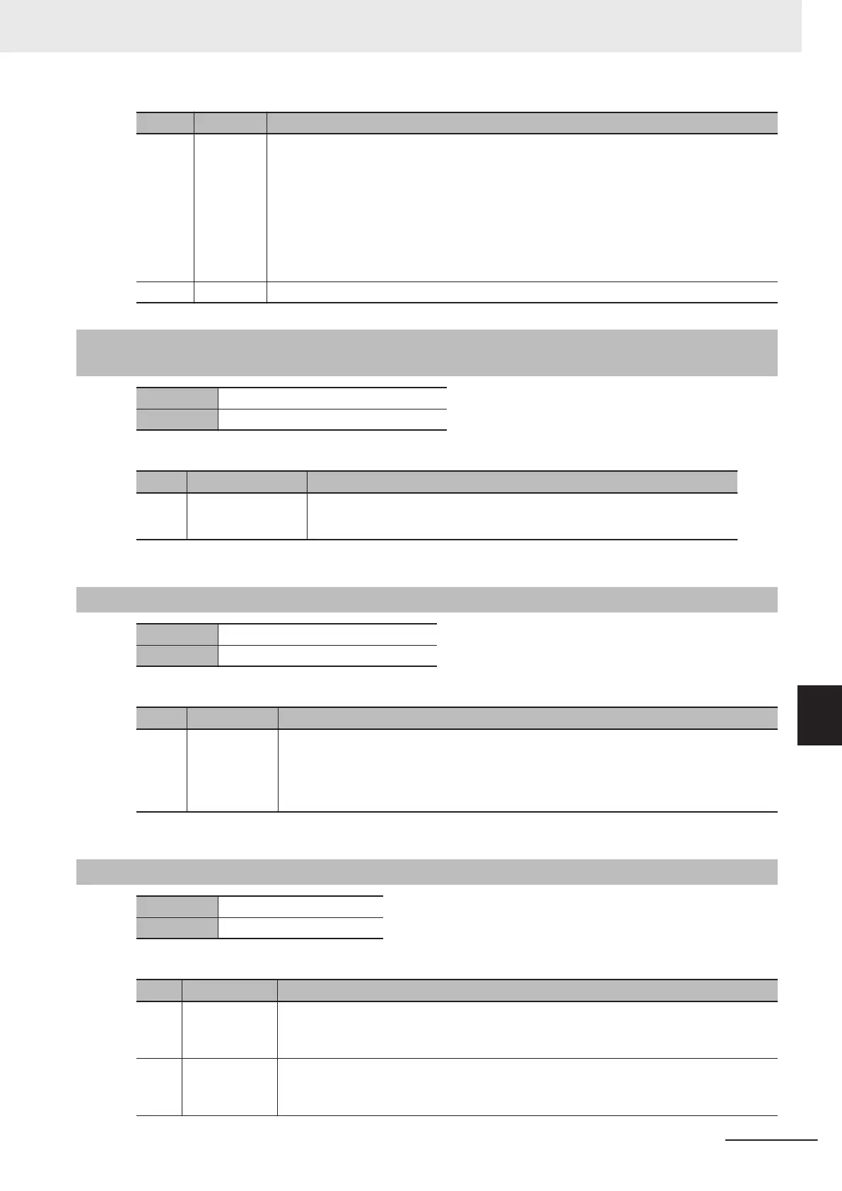 Page #281 background image