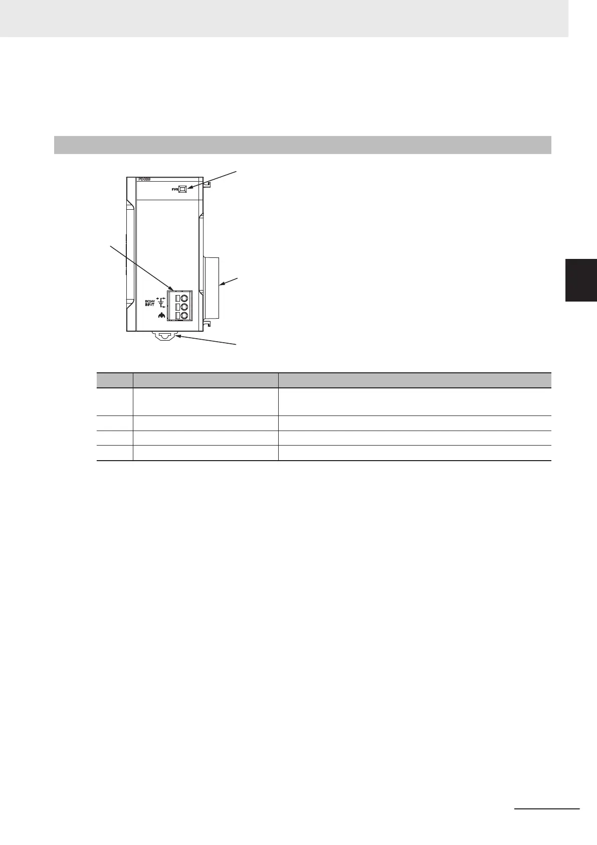 Page #55 background image