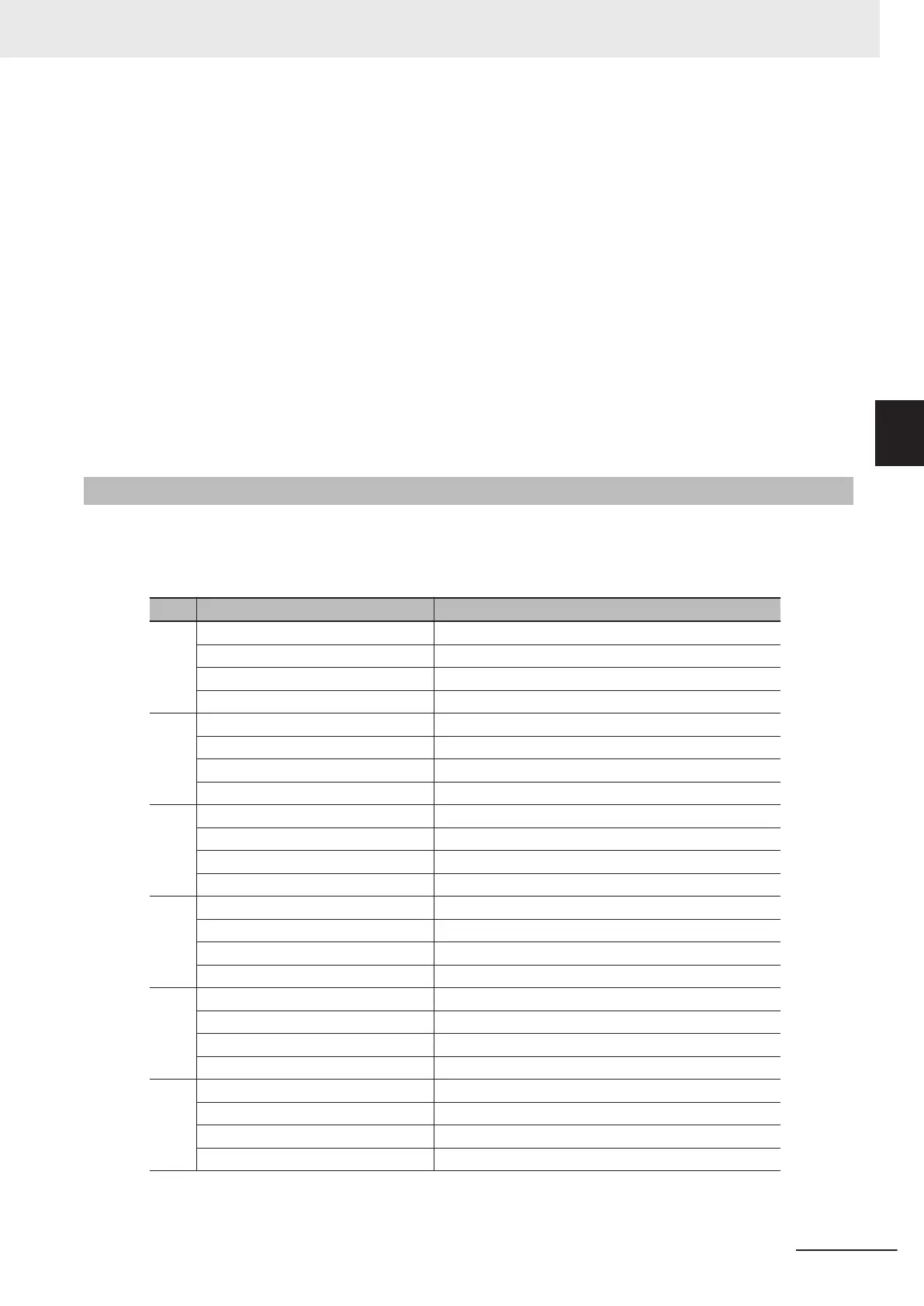 Page #103 background image