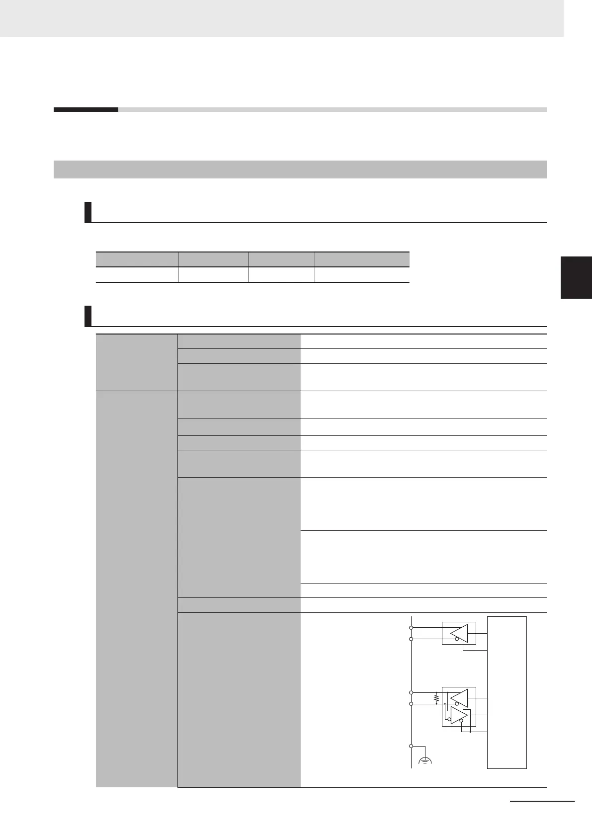Page #105 background image