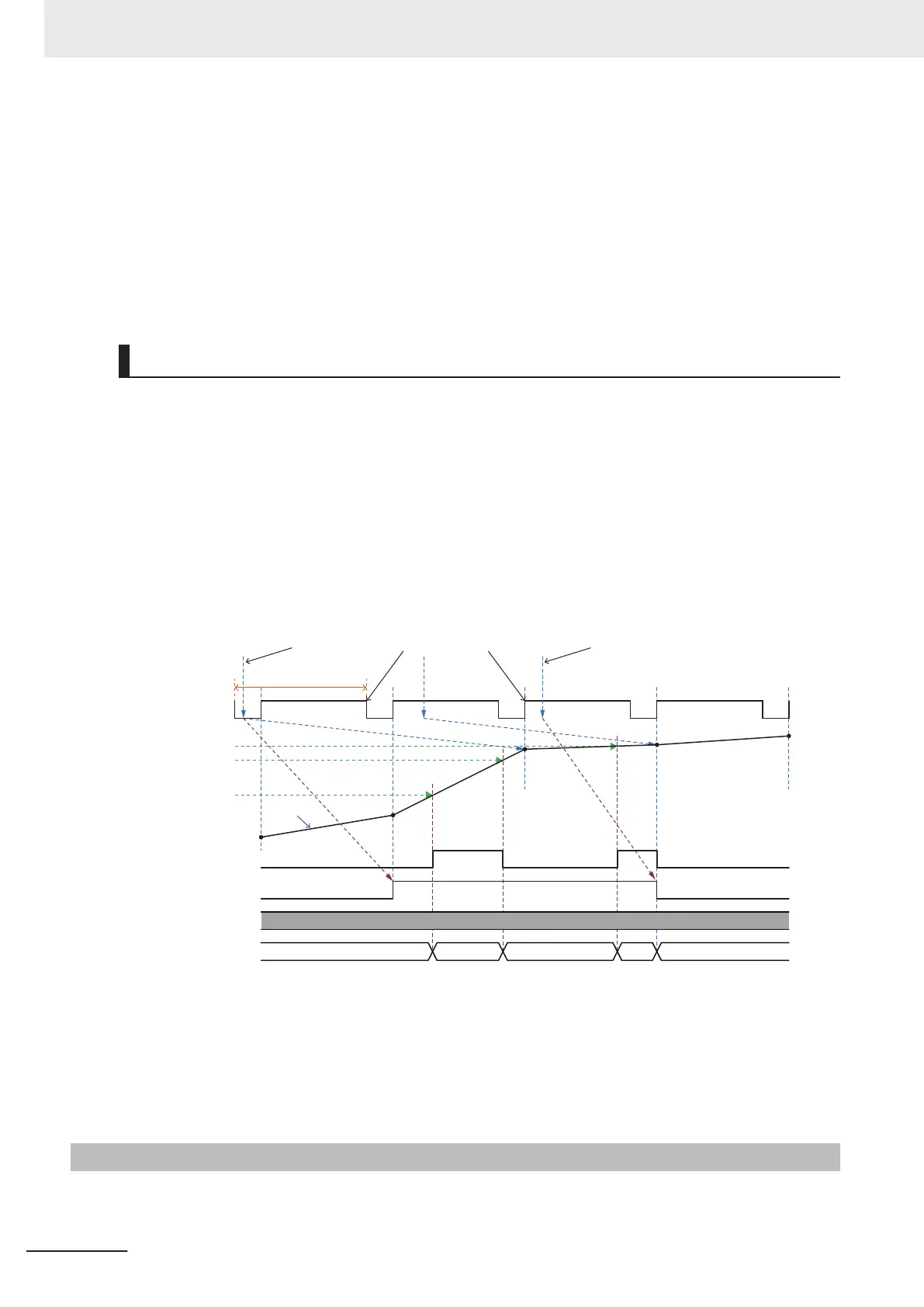 Page #128 background image