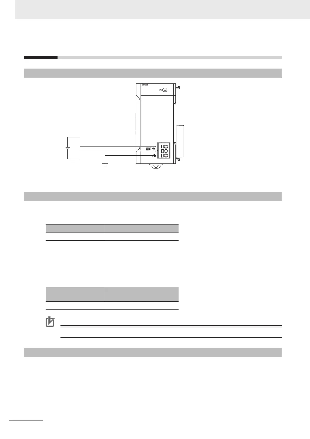 Page #166 background image