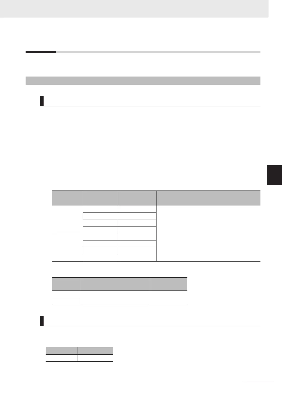 Page #197 background image
