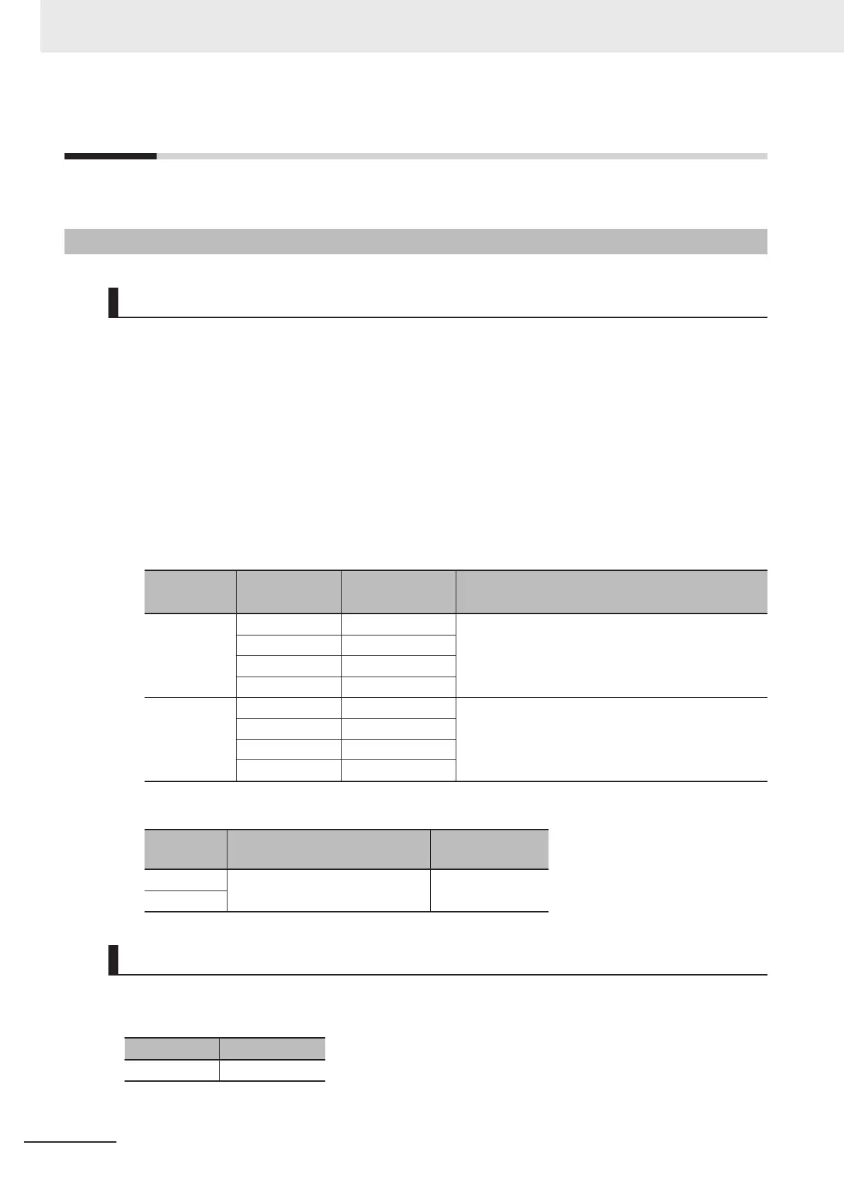 Page #204 background image