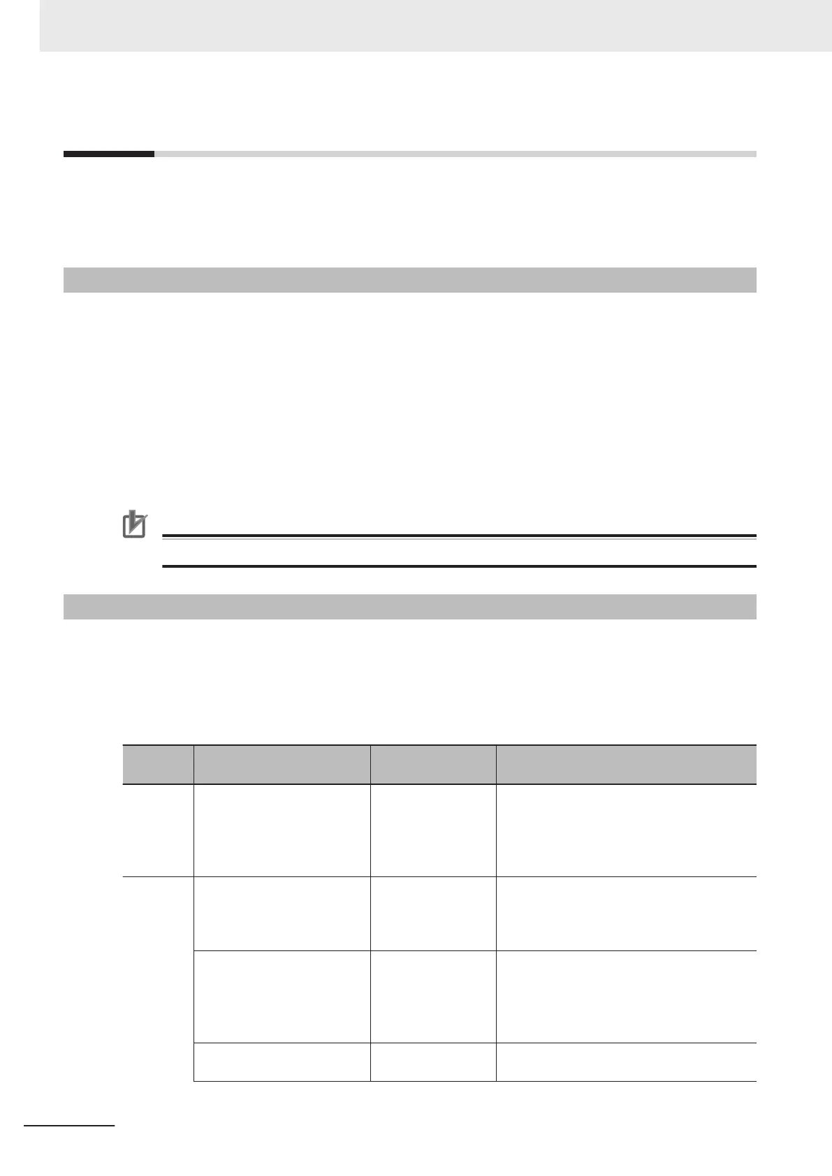 Page #238 background image