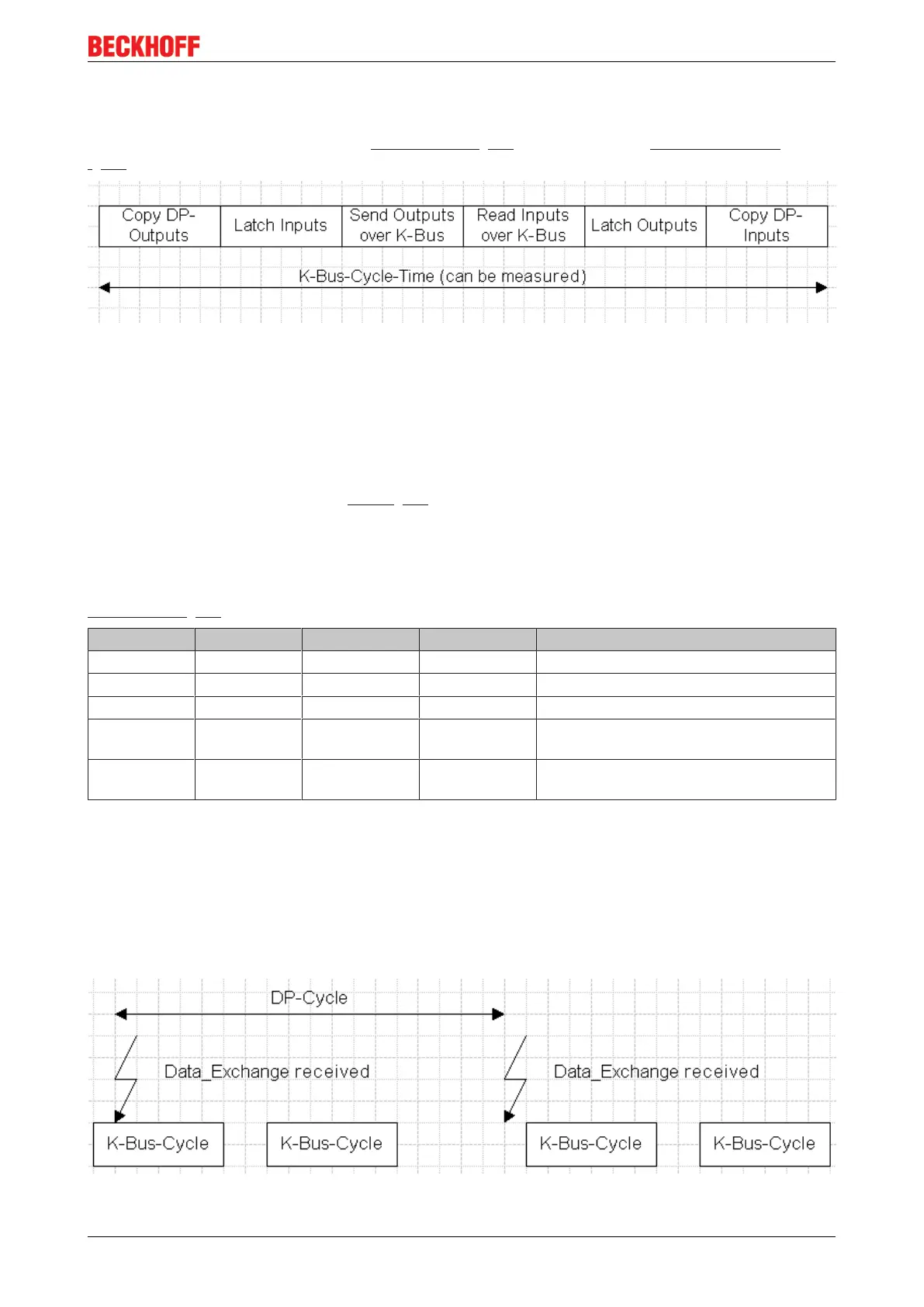Page #53 background image