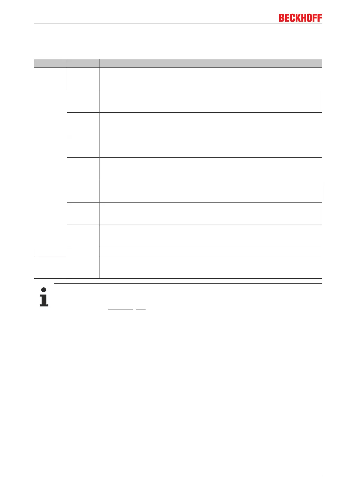 Page #76 background image