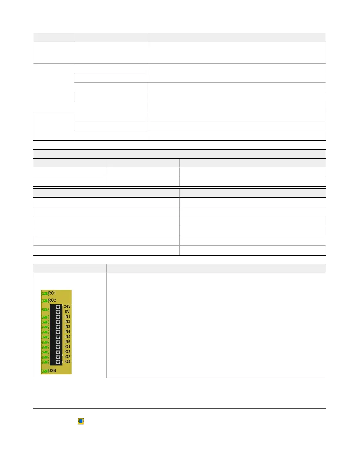 Page #134 background image