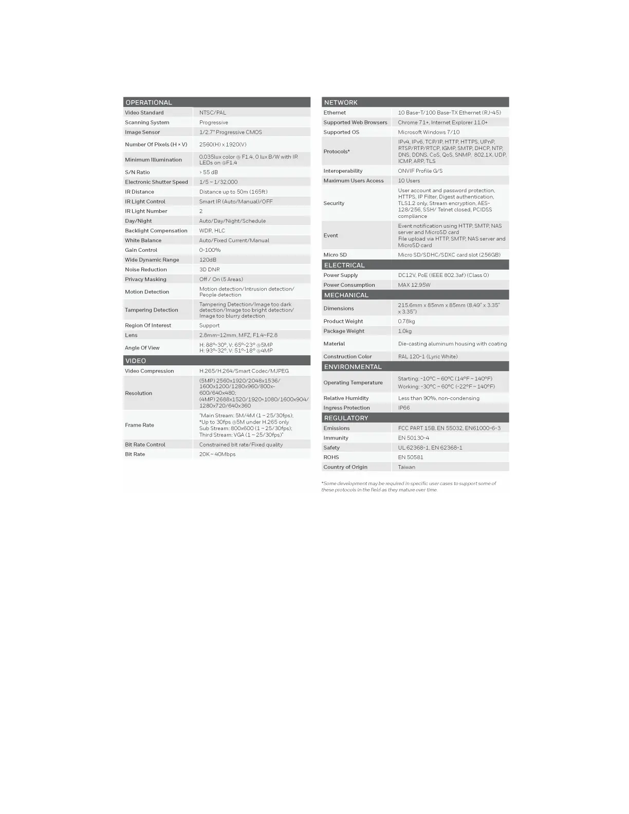 Page #107 background image
