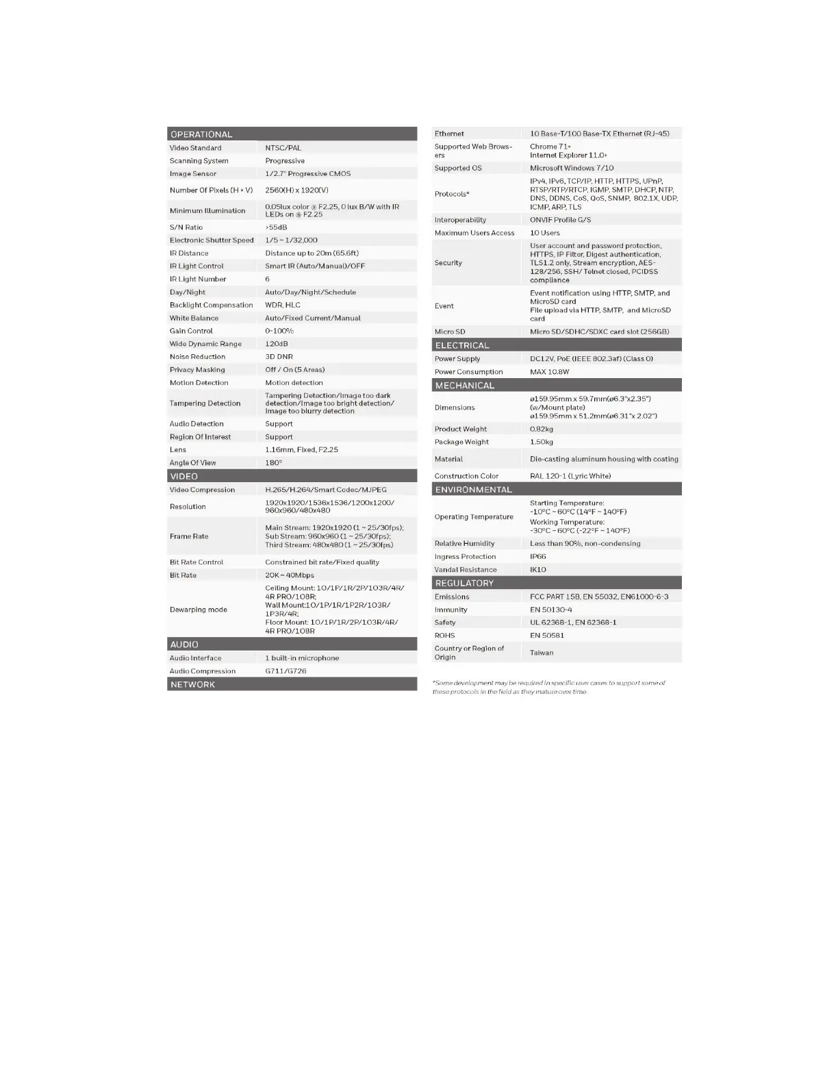 Page #111 background image