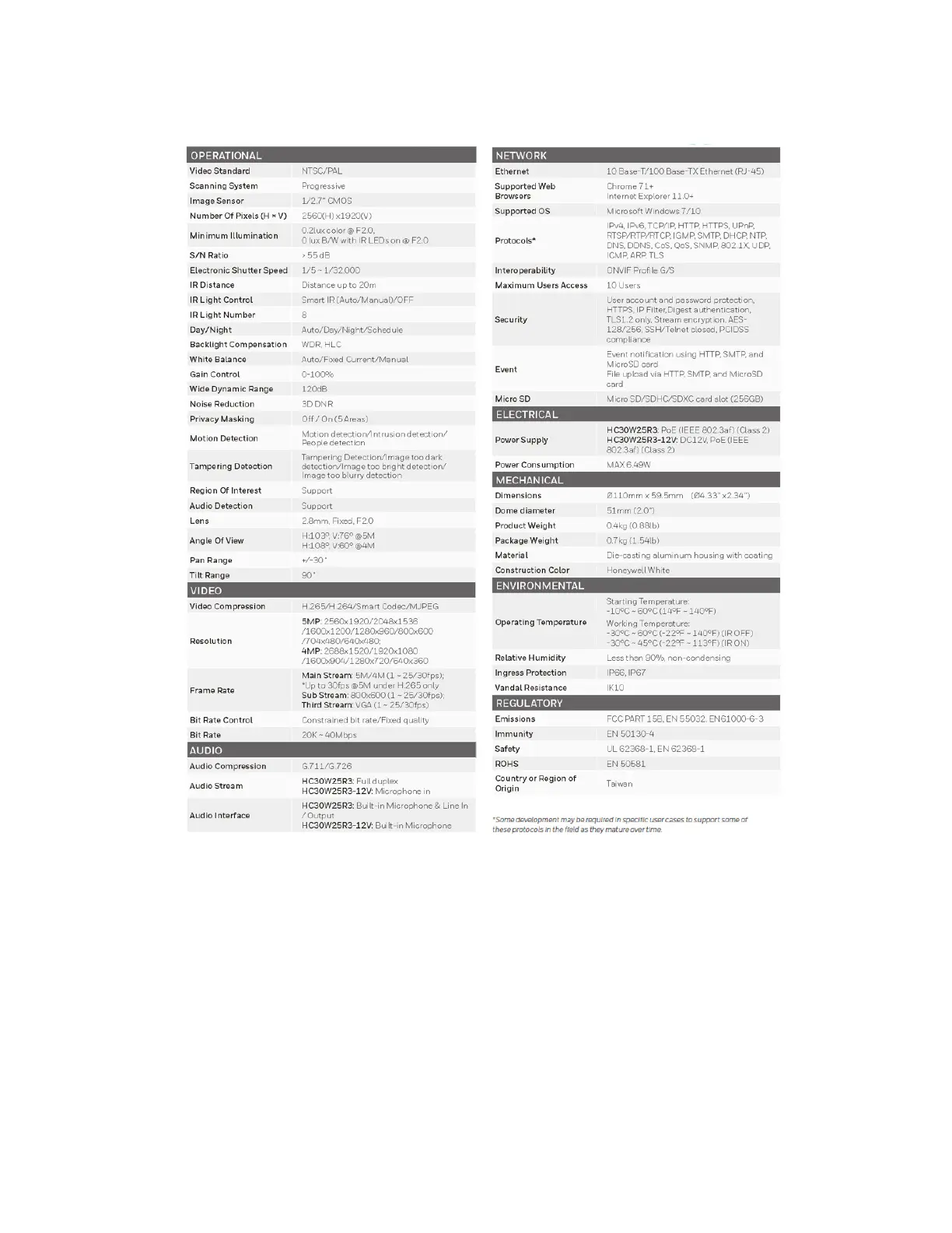 Page #112 background image