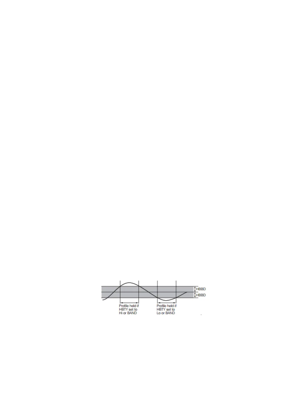 Page #155 background image