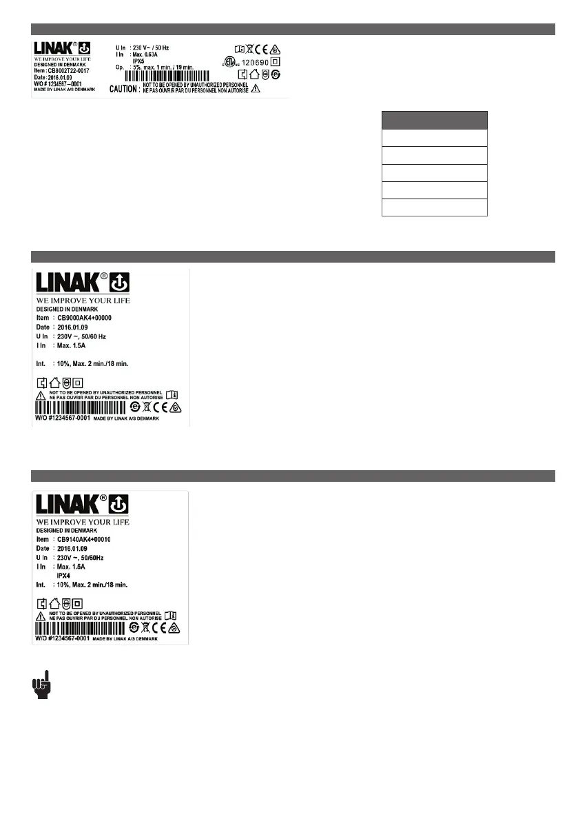 Page #112 background image