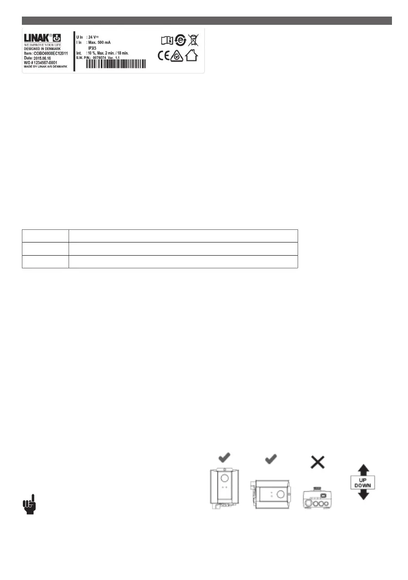 Page #167 background image