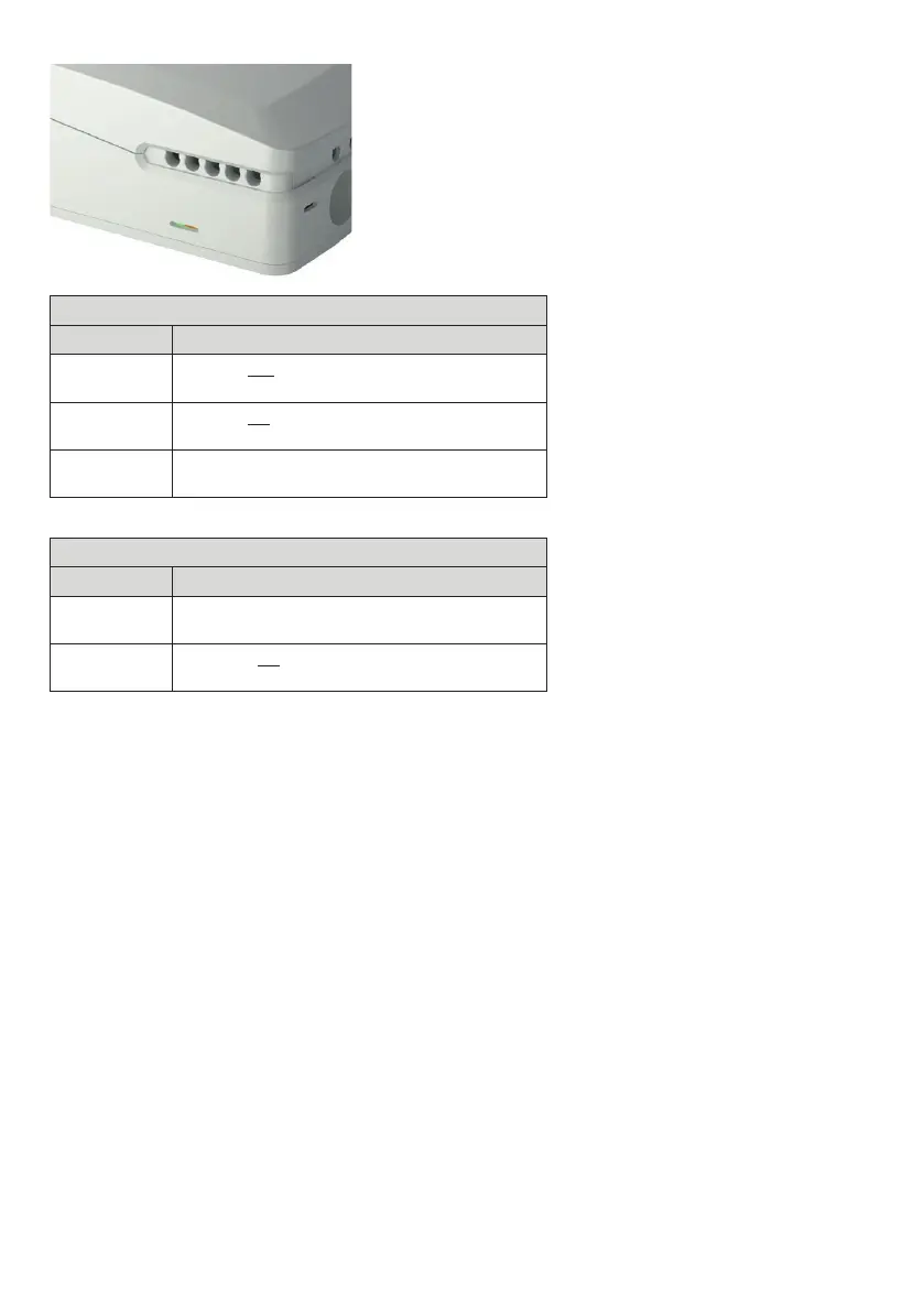 Page #141 background image