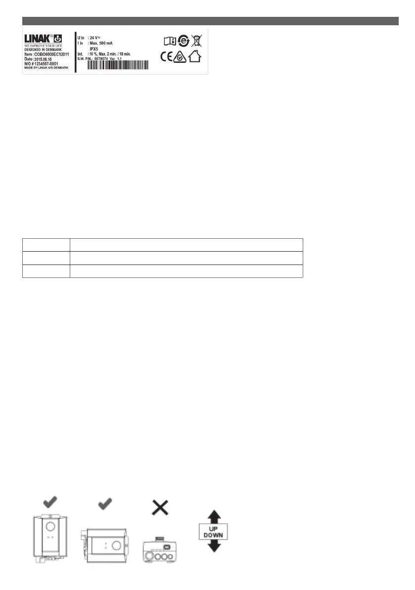 Page #204 background image