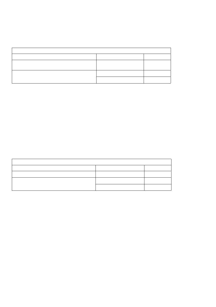Page #230 background image