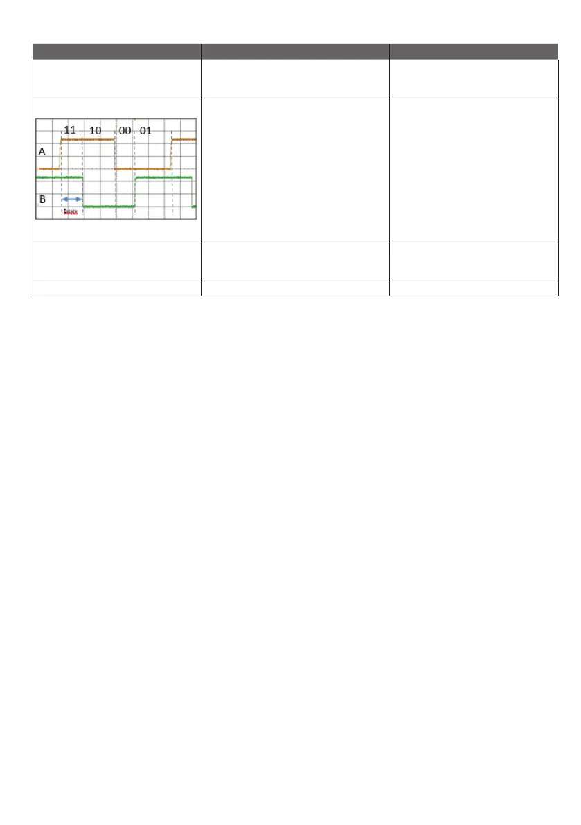 Page #40 background image