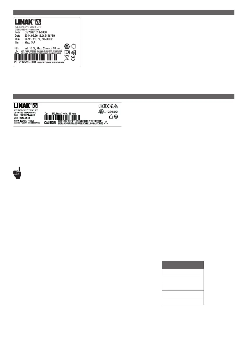 Page #111 background image