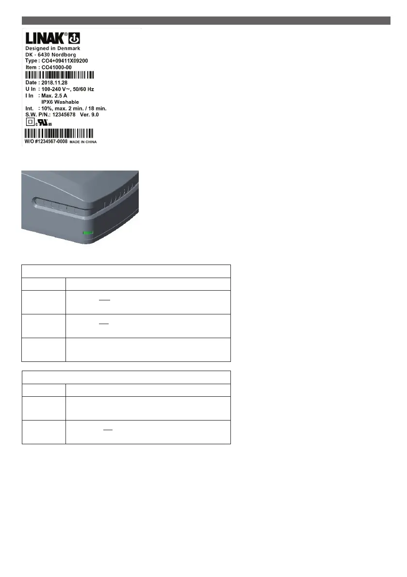 Page #118 background image