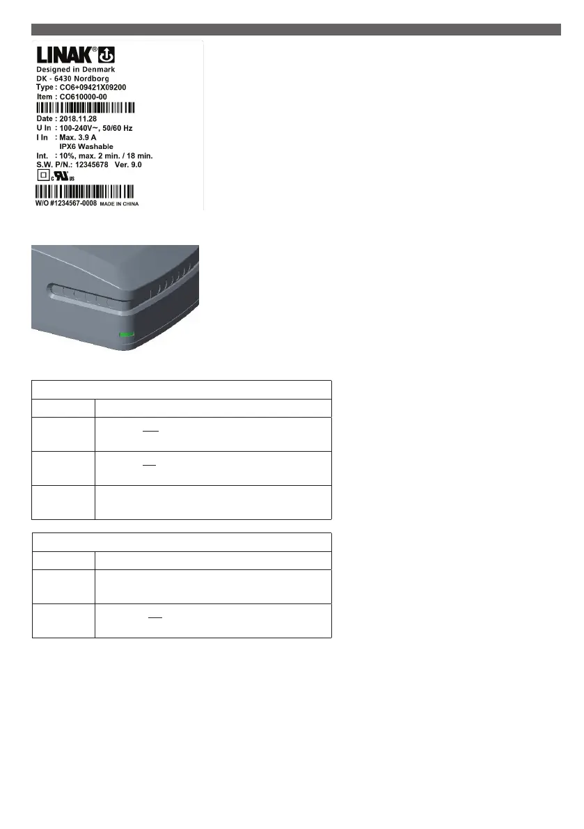 Page #123 background image
