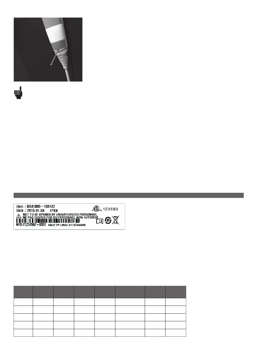 Page #152 background image